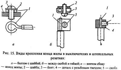 электричество