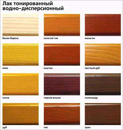 стройматериалы